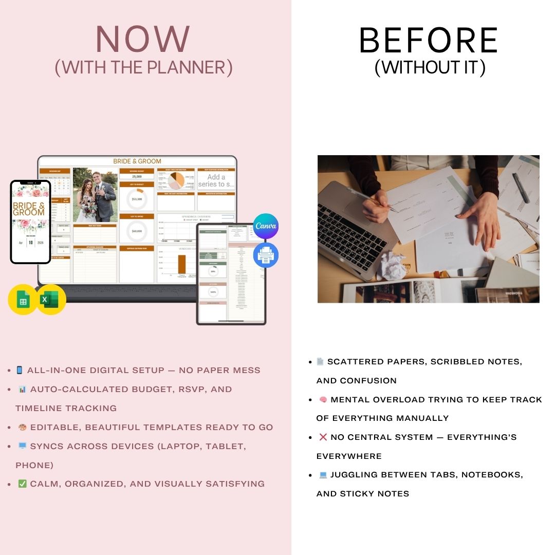The Ultimate Wedding Planner Bundle