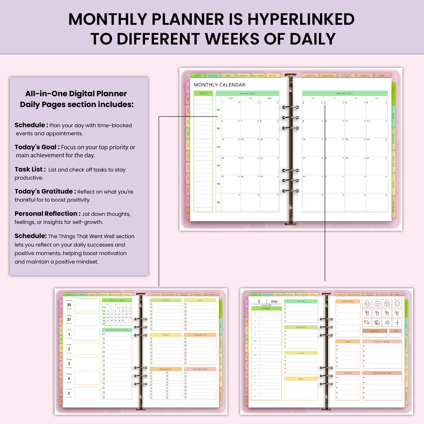 All-in-One Digital Planner 2025, 2026, 2027