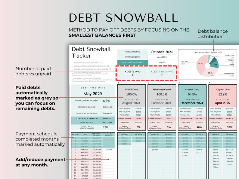 Debt Payoff Tracker